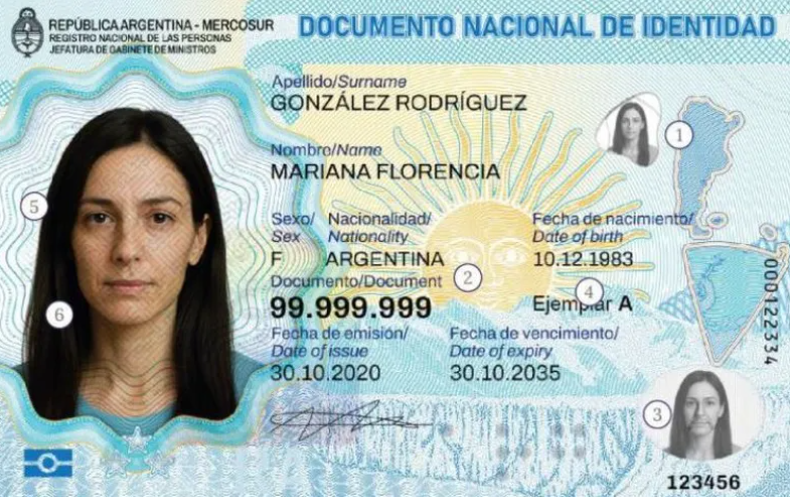 Cuáles son los cambios que el Gobierno dispuso para el DNI y el pasaporte