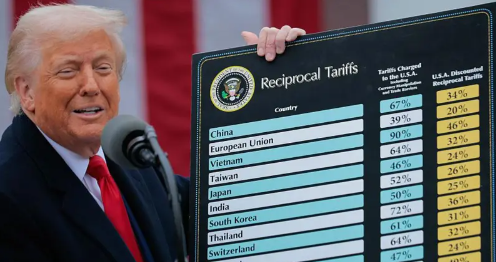 La Corte Suprema de EE.UU. anula la mayor parte de los aranceles de Trump