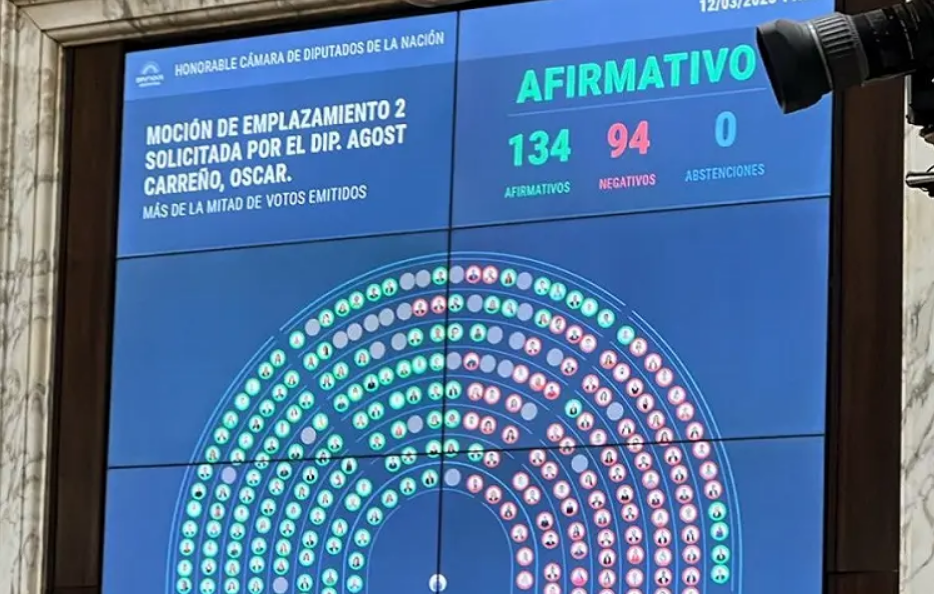  $Libra: se emplazarán comisiones para debatir y dictaminar sobre el caso