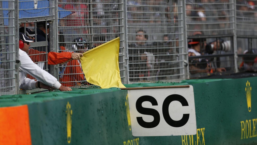 Paseo Tuerca: que significa cada una de las banderas en la Fórmula 1