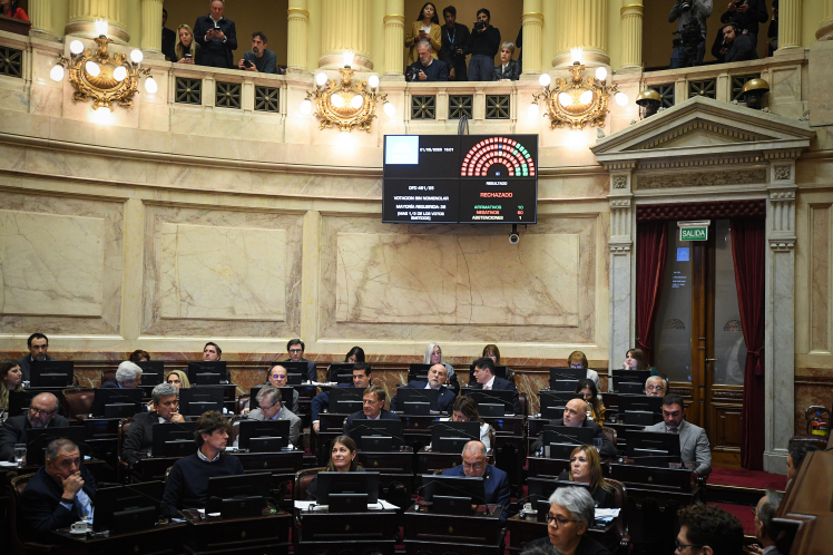 Dura derrota para Milei: el Senado derogó 5 decretos desregulatorios