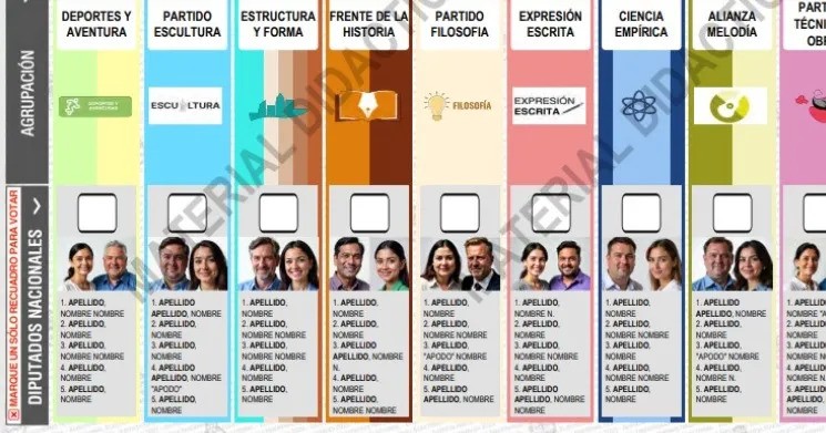 Sin Espert como candidato, qué pasará con las boletas: el costo de reimprimirlas